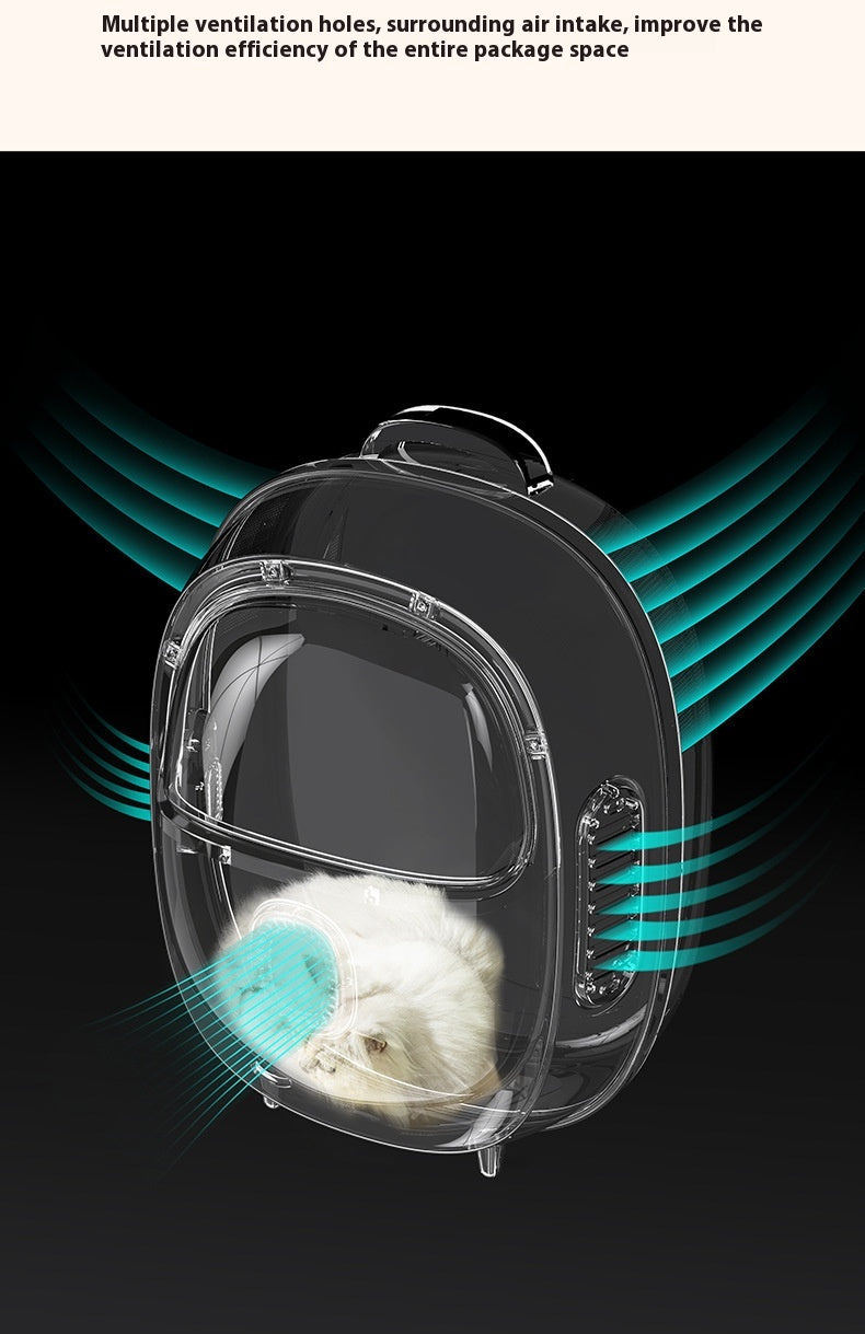 Pet Backpack With Half Window Heating And Airflow System